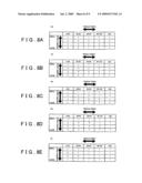 Control device for automatic transmission diagram and image