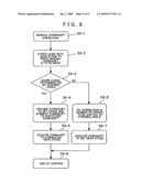 Control device for automatic transmission diagram and image