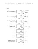 Internal Combustion Engine Stop Controller and Stop Control Method diagram and image