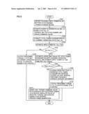 Internal Combustion Engine Stop Controller and Stop Control Method diagram and image