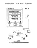 Managing Differences Between Geographic Database Versions diagram and image