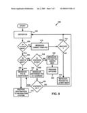 Managing Differences Between Geographic Database Versions diagram and image