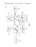 SATELLITE NAVIGATION METHOD AND SYSTEM diagram and image