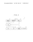 NAVIGATION APPARATUS AND NAVIGATION APPARATUS DISPLAY METHOD diagram and image