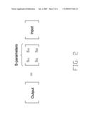 METHOD AND APPARATUS FOR COMPENSATING S-PARAMETERS OF PASSIVE CIRCUITS diagram and image