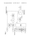 INFORMATION PROCESSING APPARATUS AND NONVOLATILE SEMICONDUCTOR STORAGE DEVICE diagram and image