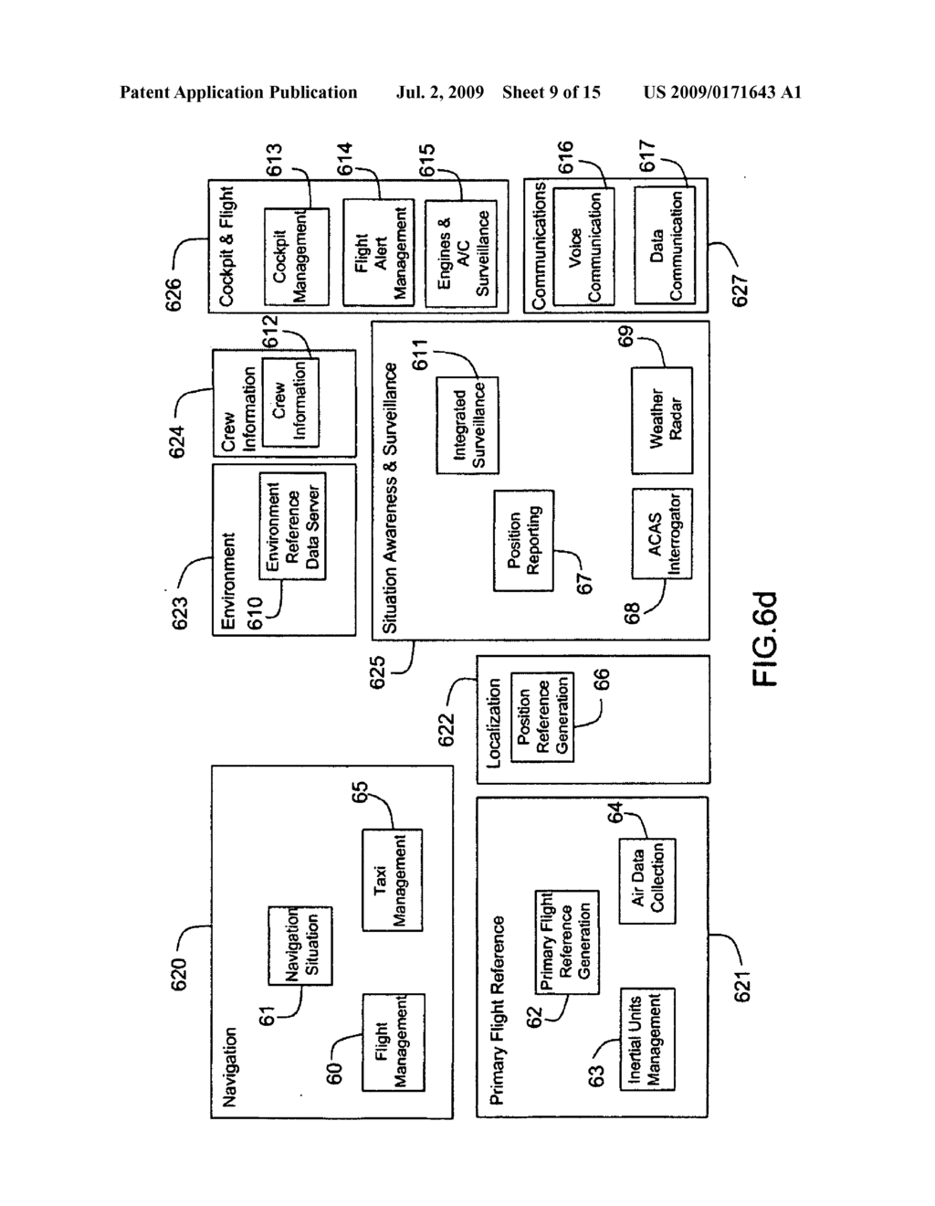 Method to aid the design of a system architecture - diagram, schematic, and image 10