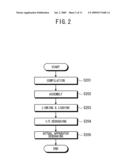 INSTRUCTION CHECK PROGRAM, INSTRUCTION CHECK APPARATUS, AND I/O SIMULATOR diagram and image