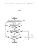 INSTRUCTION CHECK PROGRAM, INSTRUCTION CHECK APPARATUS, AND I/O SIMULATOR diagram and image