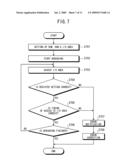 INSTRUCTION CHECK PROGRAM, INSTRUCTION CHECK APPARATUS, AND I/O SIMULATOR diagram and image