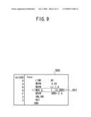 INSTRUCTION CHECK PROGRAM, INSTRUCTION CHECK APPARATUS, AND I/O SIMULATOR diagram and image