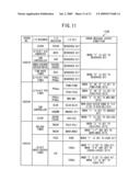 INSTRUCTION CHECK PROGRAM, INSTRUCTION CHECK APPARATUS, AND I/O SIMULATOR diagram and image