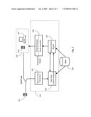 Recursive Adaptive Interaction Management System diagram and image