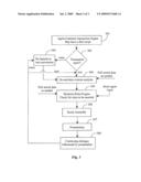 Recursive Adaptive Interaction Management System diagram and image