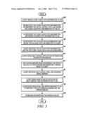 Methods and Apparatus for Implementing Distributed Multi-Modal Applications diagram and image