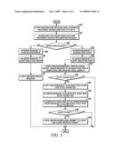 Methods and Apparatus for Implementing Distributed Multi-Modal Applications diagram and image