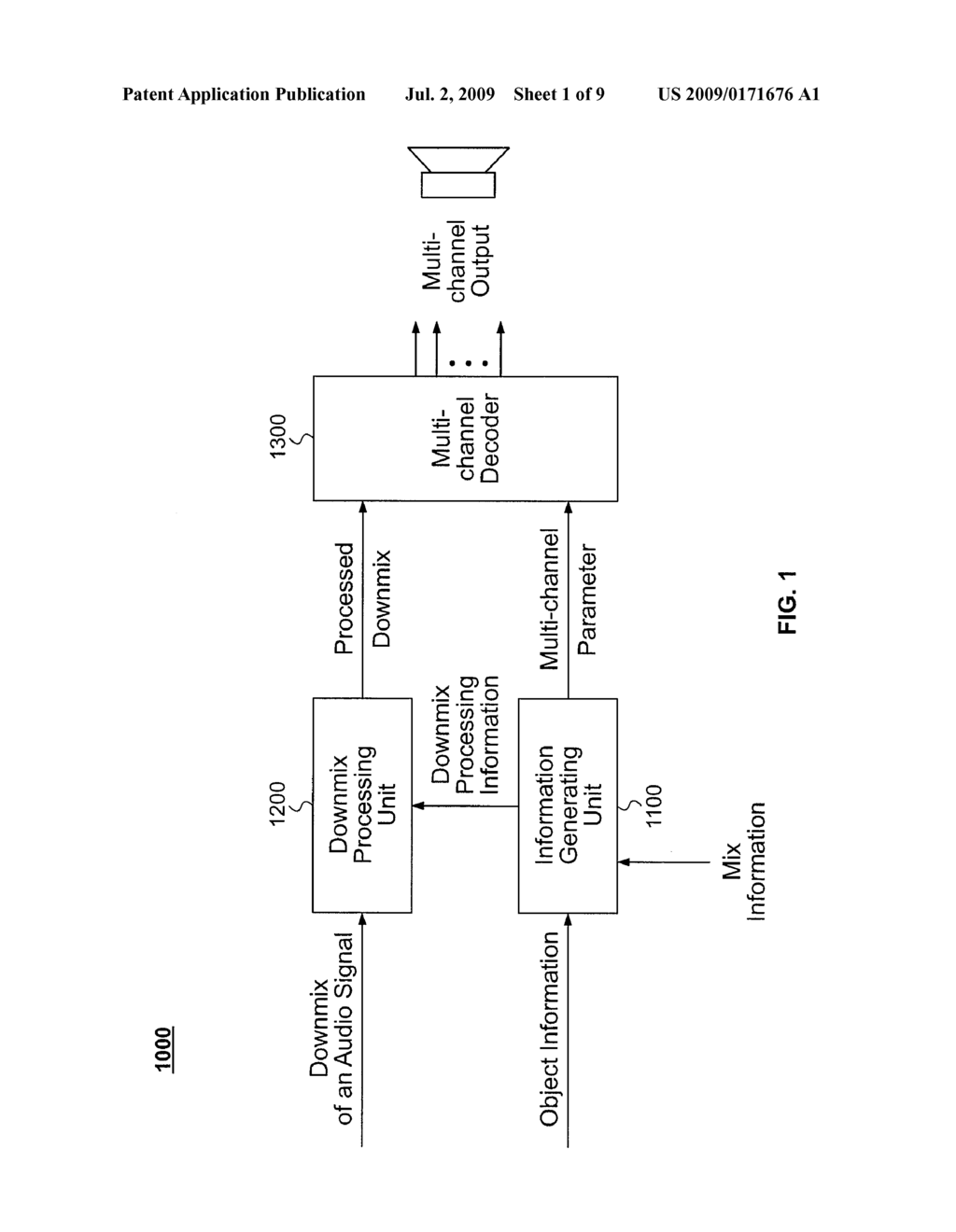 METHOD AND AN APPARATUS FOR DECODING AN AUDIO SIGNAL - diagram, schematic, and image 02