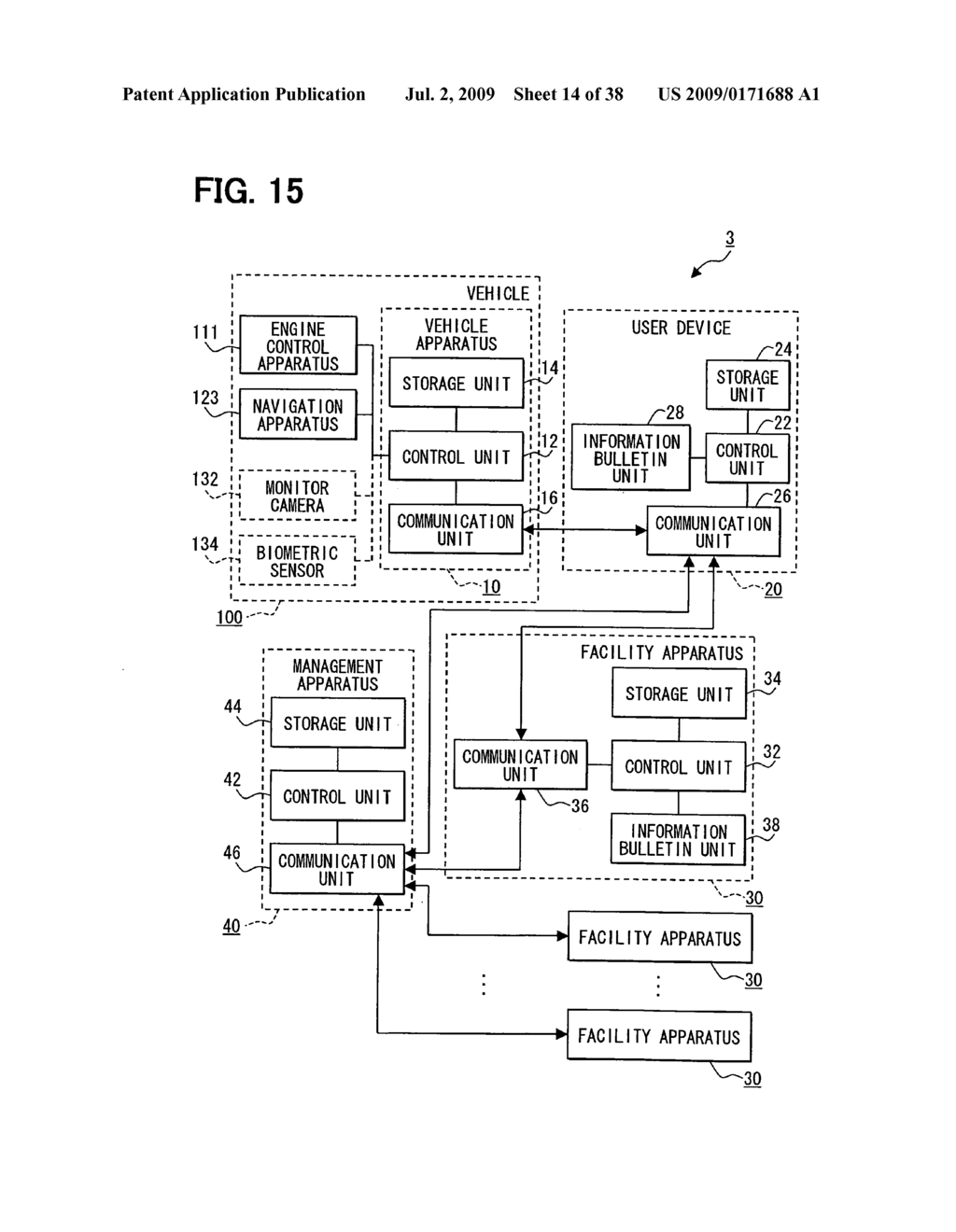 Information Communication System, Facility Apparatus, User Device, Management Apparatus, Vehicle Apparatus, Facility Program, User Program, Management Program, And Vehicle Program - diagram, schematic, and image 15