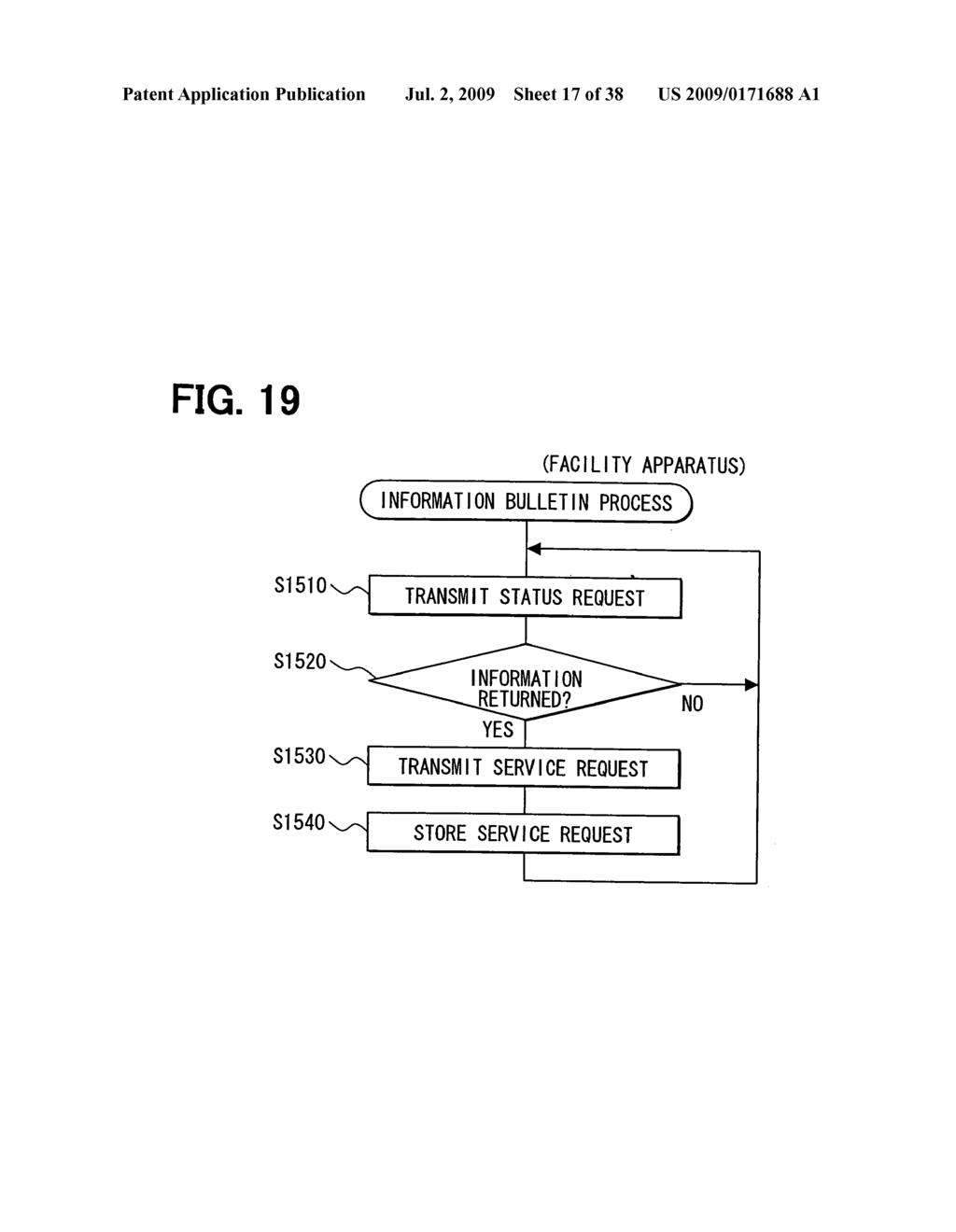 Information Communication System, Facility Apparatus, User Device, Management Apparatus, Vehicle Apparatus, Facility Program, User Program, Management Program, And Vehicle Program - diagram, schematic, and image 18