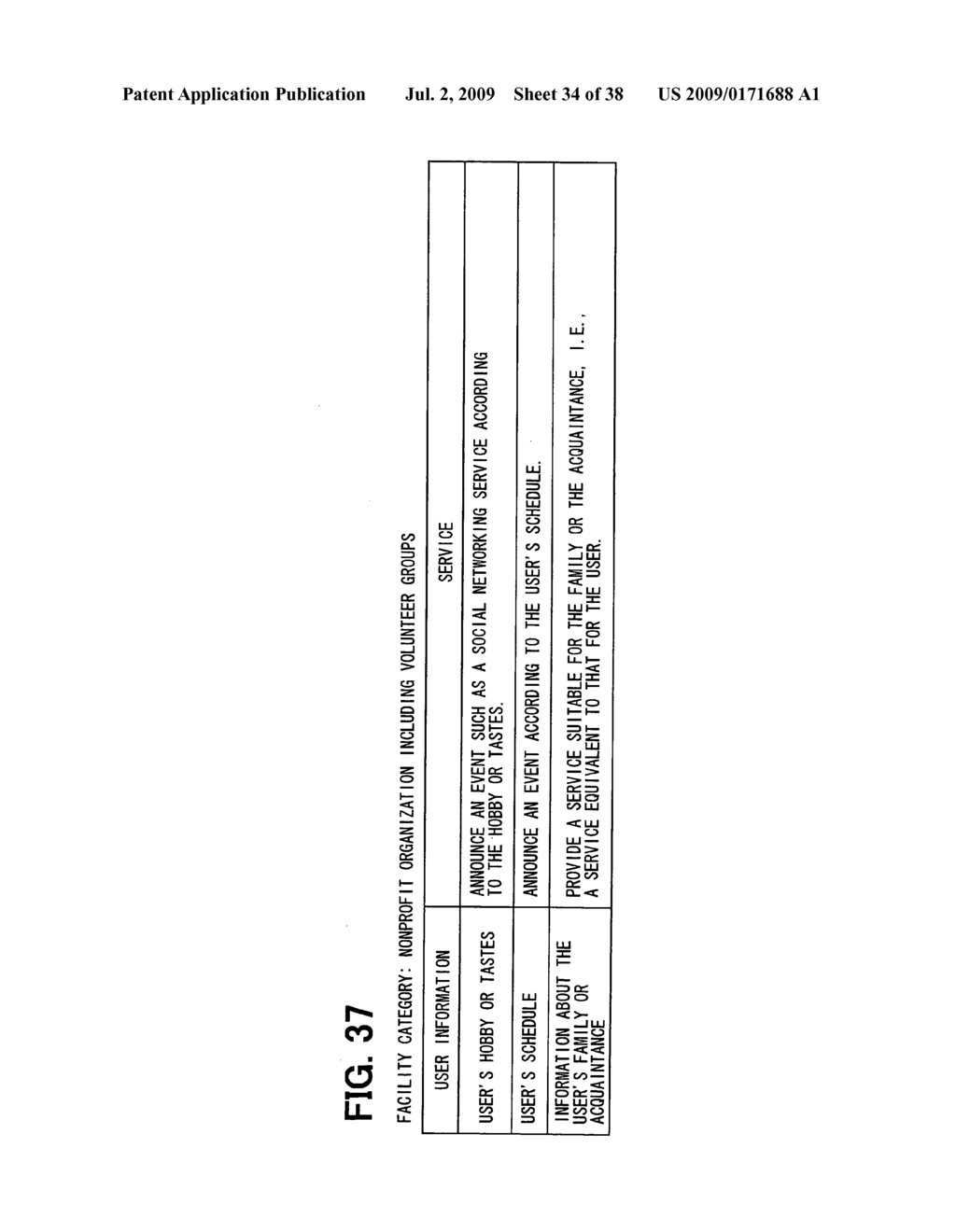 Information Communication System, Facility Apparatus, User Device, Management Apparatus, Vehicle Apparatus, Facility Program, User Program, Management Program, And Vehicle Program - diagram, schematic, and image 35