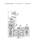 USE OF MULTI-LEVEL STATE ASSESSMENT IN COMPUTER BUSINESS ENVIRONMENTS diagram and image