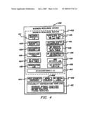 USE OF MULTI-LEVEL STATE ASSESSMENT IN COMPUTER BUSINESS ENVIRONMENTS diagram and image