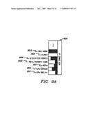 USE OF MULTI-LEVEL STATE ASSESSMENT IN COMPUTER BUSINESS ENVIRONMENTS diagram and image