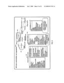 USE OF MULTI-LEVEL STATE ASSESSMENT IN COMPUTER BUSINESS ENVIRONMENTS diagram and image