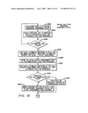 USE OF MULTI-LEVEL STATE ASSESSMENT IN COMPUTER BUSINESS ENVIRONMENTS diagram and image