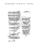 USE OF MULTI-LEVEL STATE ASSESSMENT IN COMPUTER BUSINESS ENVIRONMENTS diagram and image