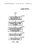 USE OF MULTI-LEVEL STATE ASSESSMENT IN COMPUTER BUSINESS ENVIRONMENTS diagram and image