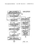 USE OF MULTI-LEVEL STATE ASSESSMENT IN COMPUTER BUSINESS ENVIRONMENTS diagram and image