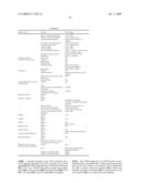 USE OF MULTI-LEVEL STATE ASSESSMENT IN COMPUTER BUSINESS ENVIRONMENTS diagram and image