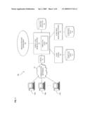 SYSTEM AND METHOD FOR PROVIDING WORKFORCE AND WORKLOAD MODELING diagram and image