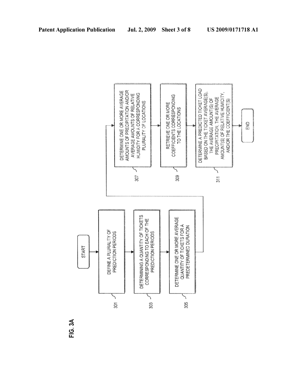 SYSTEM AND METHOD FOR PROVIDING WORKFORCE AND WORKLOAD MODELING - diagram, schematic, and image 04