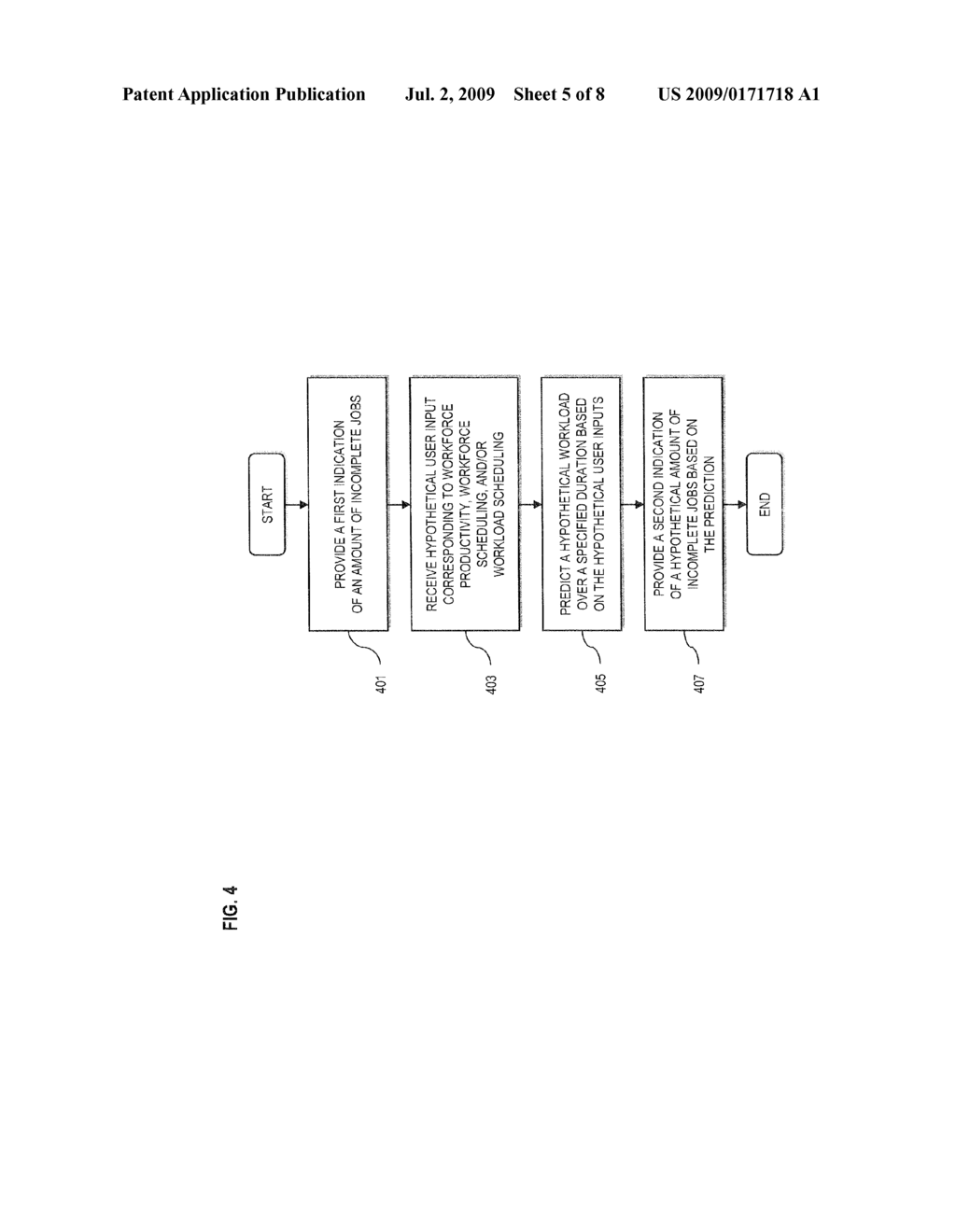 SYSTEM AND METHOD FOR PROVIDING WORKFORCE AND WORKLOAD MODELING - diagram, schematic, and image 06