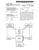 Systems and/or methods for managing transformations in enterprise application integration and/or business processing management environments diagram and image