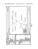 Systems and/or methods for managing transformations in enterprise application integration and/or business processing management environments diagram and image