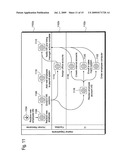 Systems and/or methods for managing transformations in enterprise application integration and/or business processing management environments diagram and image