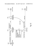 Systems and/or methods for managing transformations in enterprise application integration and/or business processing management environments diagram and image