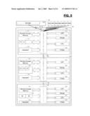 Contextual management system diagram and image