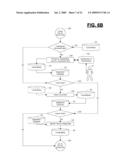 Contextual management system diagram and image