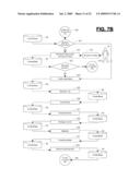 Contextual management system diagram and image