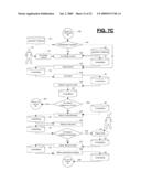 Contextual management system diagram and image