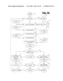 Contextual management system diagram and image