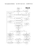 Contextual management system diagram and image