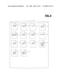 Contextual management system diagram and image