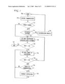 Automated sales support system diagram and image