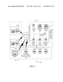 METHODS AND APPARATUS FOR IMPLEMENTING AN ENSEMBLE MERCHANT PREDICTION SYSTEM diagram and image