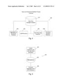 METHODS AND APPARATUS FOR IMPLEMENTING AN ENSEMBLE MERCHANT PREDICTION SYSTEM diagram and image